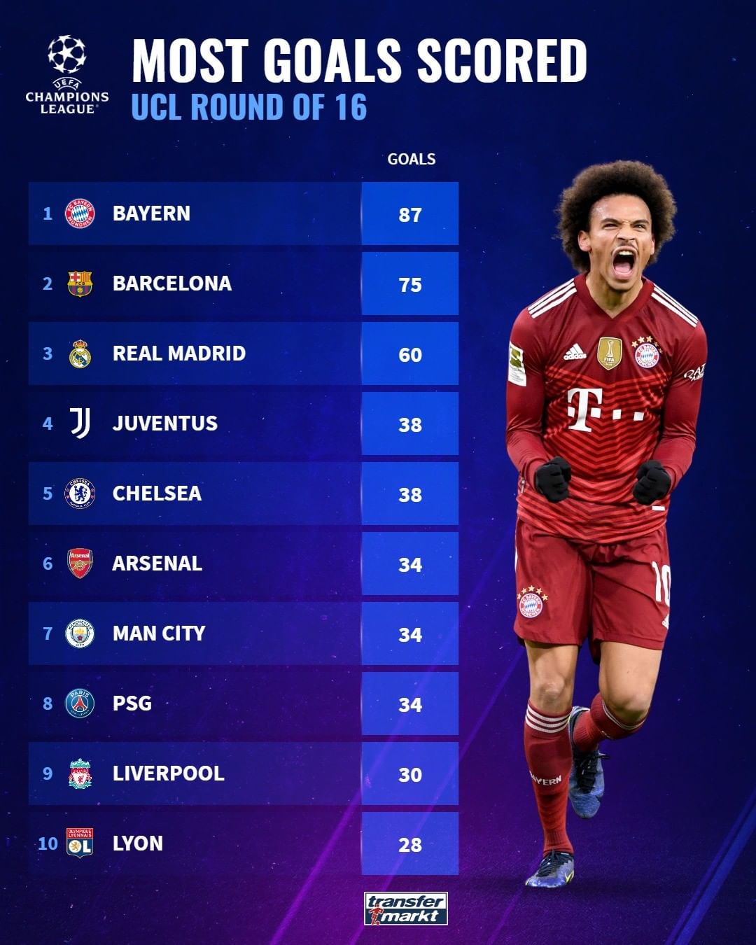 练体系上已 练体系上已